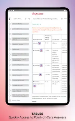 Emergency Medicine On Call android App screenshot 5